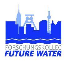 Logo des NRW-Forschungskolleg FUTURE WATER